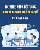 Chính phủ ban hành Nghị định số 29/2023/NĐ-CP quy định về tinh giản biên chế