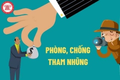 Thái Nguyên ban hành Kế hoạch công tác phòng, chống tham nhũng tiêu cực năm 2024