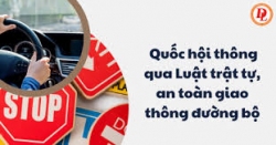 Quốc hội thông qua Luật Trật tự, an toàn giao thông đường bộ