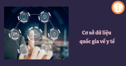 Xây dựng cơ sở dữ liệu quốc gia về y tế