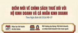 Những điểm mới trong phương pháp tính thuế đối với hộ kinh doanh, cá nhân kinh doanh theo Nghị định số 68/2026/NĐ-CP