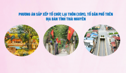 Nguồn: Ban Biên tập