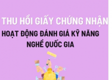 Nguồn: Thư viện pháp luật