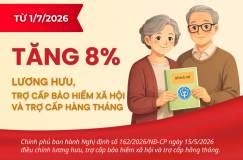 Nguồn: internet