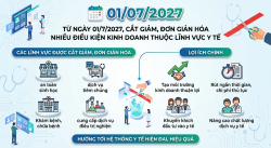 Nguồn: Ban Biên tập