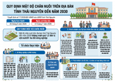Nguồn: Ban Biên tập