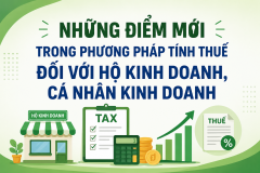 phương pháp tính thuế