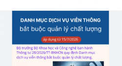 Nguồn: internet