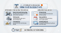 24 THÁNG 11 NĂM 2026