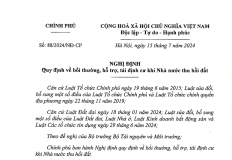 Nghị định 882024