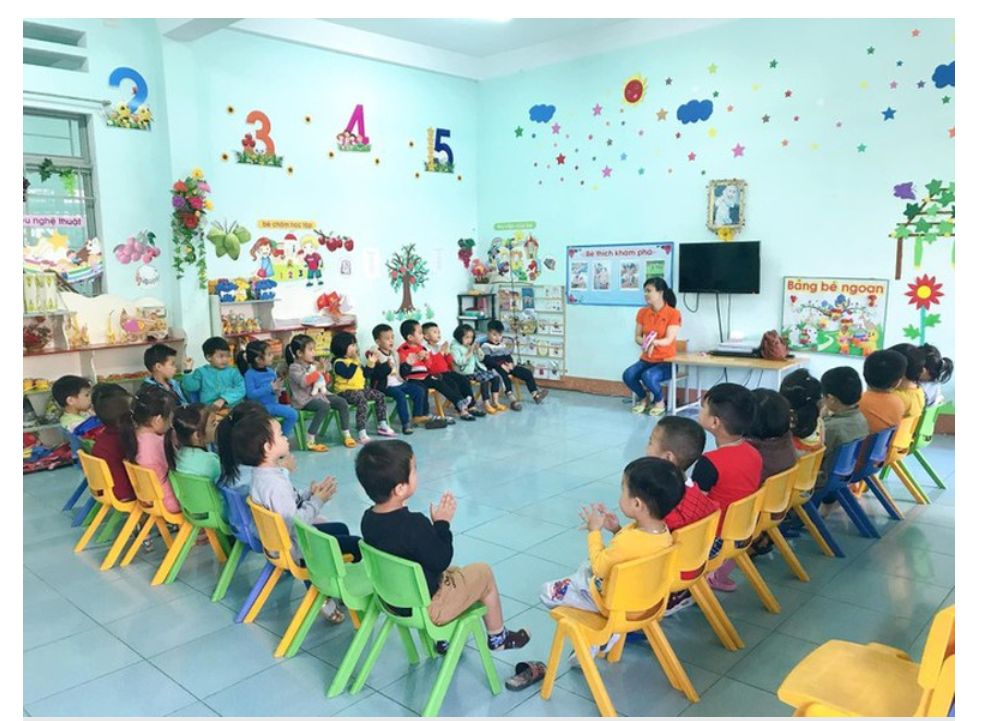 Quy định chính sách đầu tư, ưu tiên phát triển giáo dục mầm non, chính sách đối với trẻ em mầm non, giáo viên mầm non tại các cơ sở giáo dục mầm non thuộc loại hình dân lập, tư thục liên quan đến khu công nghiệp trên địa bàn tỉnh Thái Nguyên