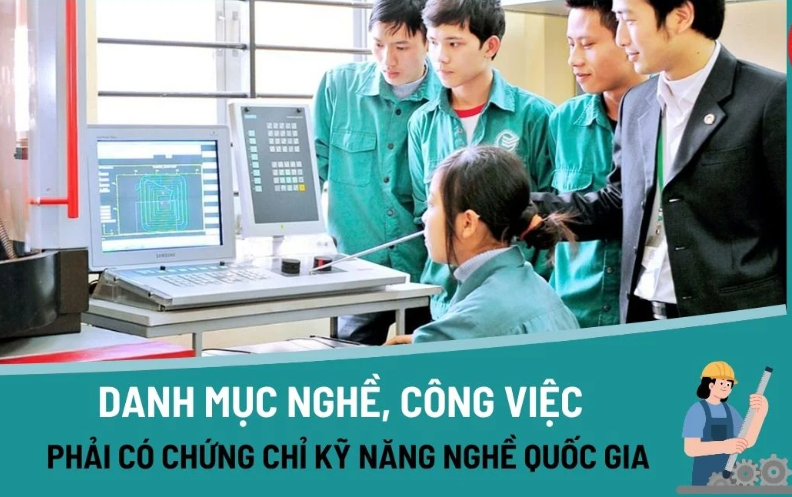 Danh mục nghề, công việc yêu cầu phải có chứng chỉ kỹ năng nghề quốc gia